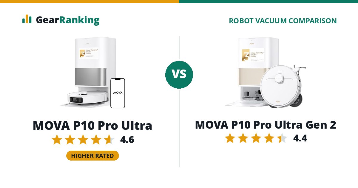 MOVA P10 Pro Ultra vs MOVA P10 Pro Ultra Gen 2