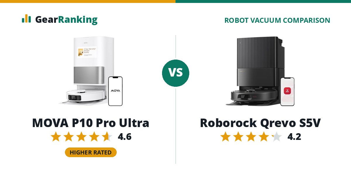 MOVA P10 Pro Ultra vs Roborock Qrevo S5V