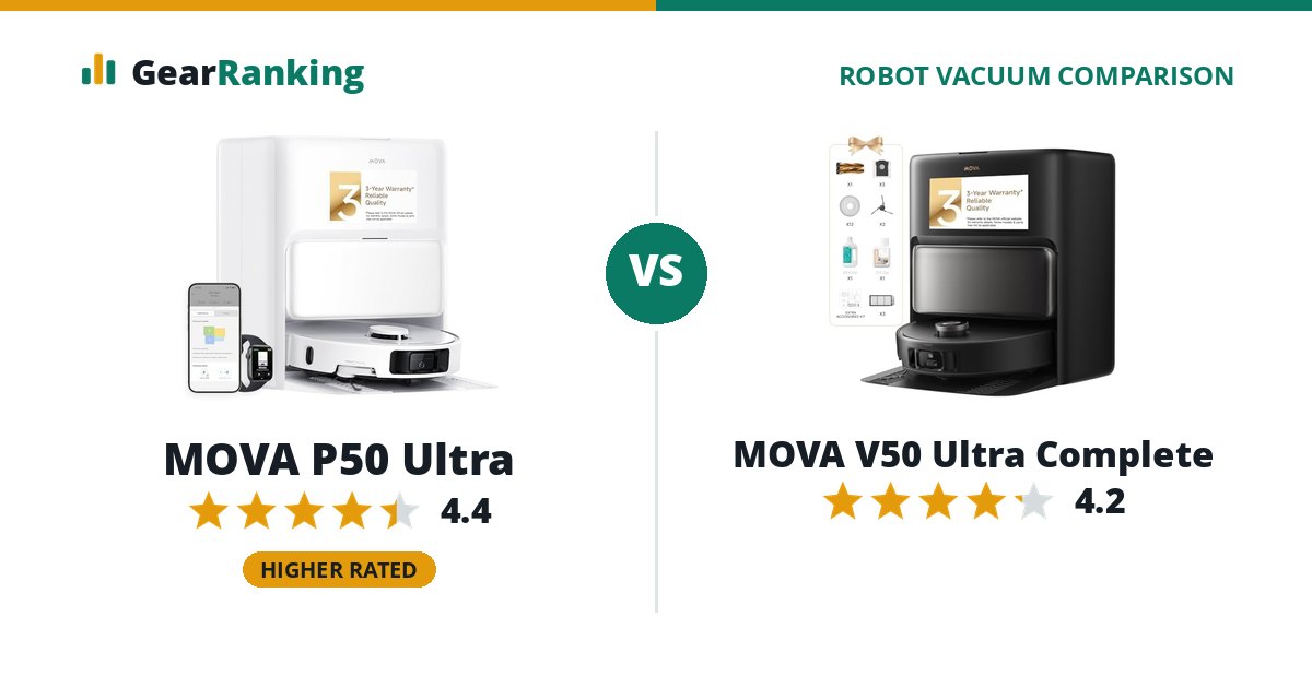 MOVA P50 Ultra vs MOVA V50 Ultra Complete