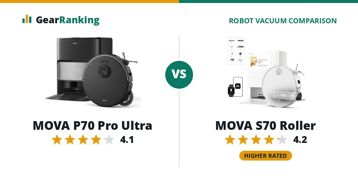 MOVA P70 Pro Ultra vs MOVA S70 Roller