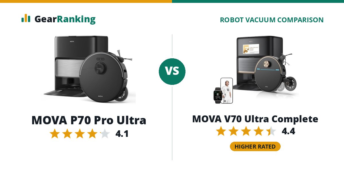MOVA P70 Pro Ultra vs MOVA V70 Ultra Complete