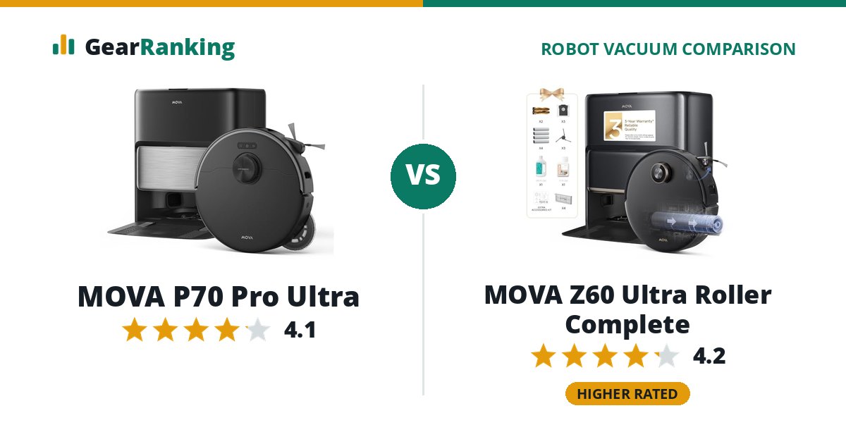 MOVA P70 Pro Ultra vs MOVA Z60 Ultra Roller Complete