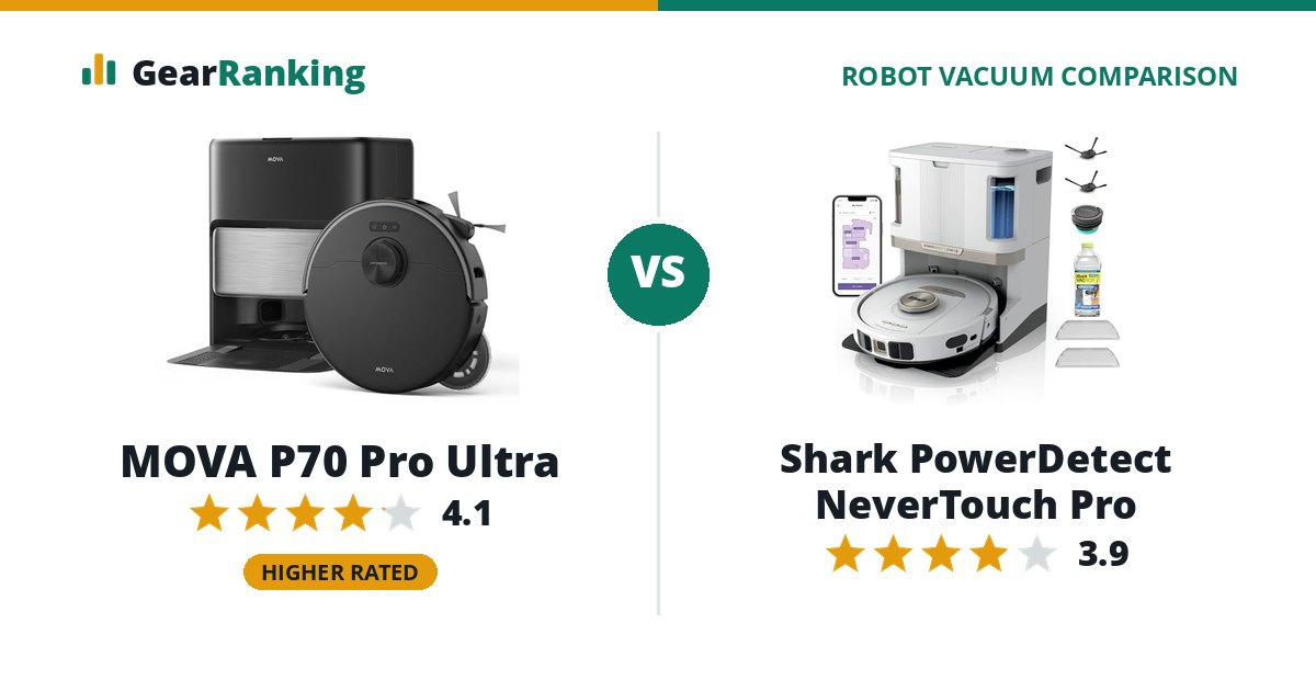MOVA P70 Pro Ultra vs Shark PowerDetect NeverTouch Pro