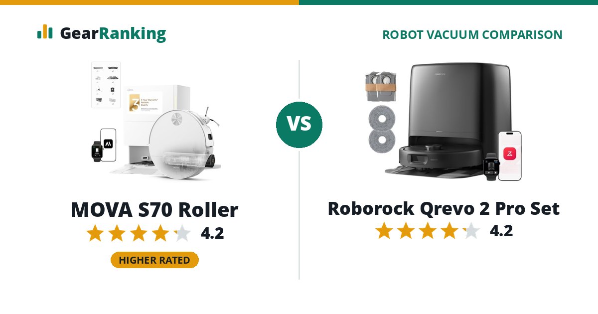 MOVA S70 Roller vs Roborock Qrevo 2 Pro Set