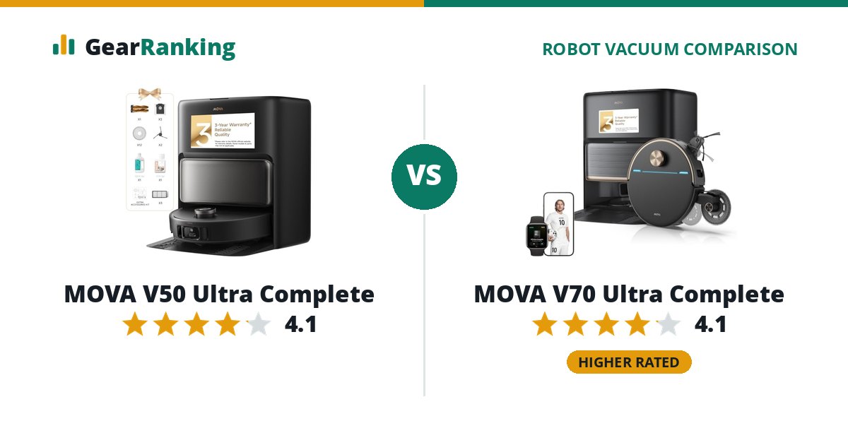 MOVA V50 Ultra Complete vs MOVA V70 Ultra Complete