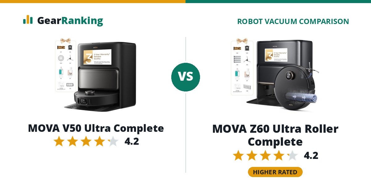 MOVA V50 Ultra Complete vs MOVA Z60 Ultra Roller Complete