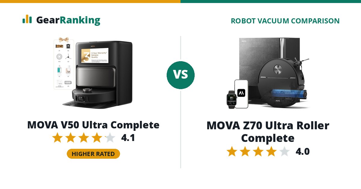 MOVA V50 Ultra Complete vs MOVA Z70 Ultra Roller Complete