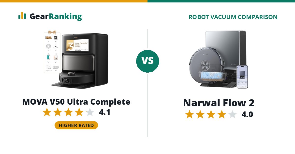 MOVA V50 Ultra Complete vs Narwal Flow 2
