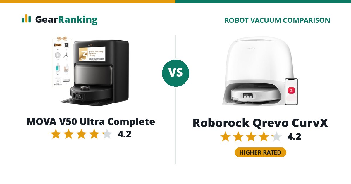 MOVA V50 Ultra Complete vs Roborock Qrevo CurvX