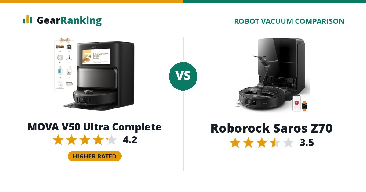 MOVA V50 Ultra Complete vs Roborock Saros Z70