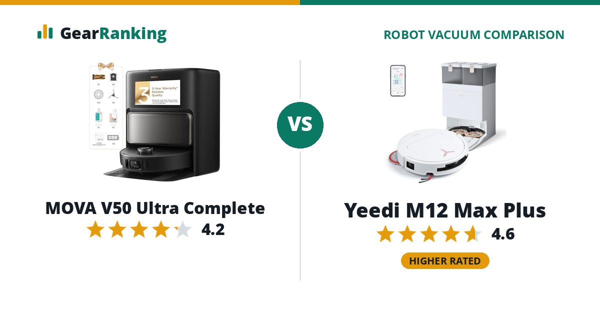 MOVA V50 Ultra Complete vs Yeedi M12 Max Plus