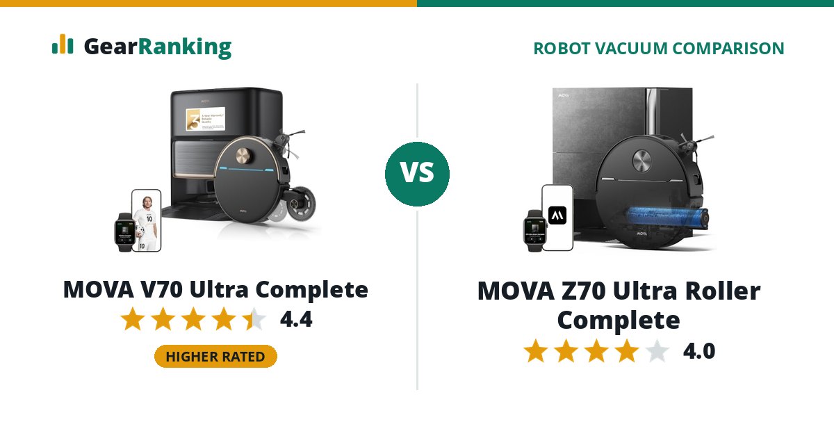 MOVA V70 Ultra Complete vs MOVA Z70 Ultra Roller Complete