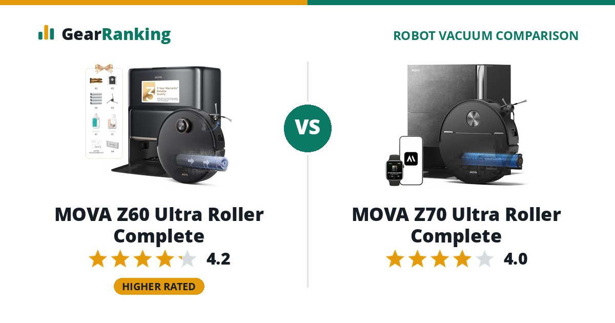 MOVA Z60 Ultra Roller Complete vs MOVA Z70 Ultra Roller Complete