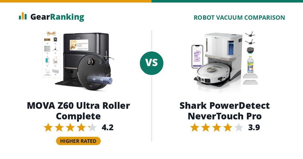 MOVA Z60 Ultra Roller Complete vs Shark PowerDetect NeverTouch Pro