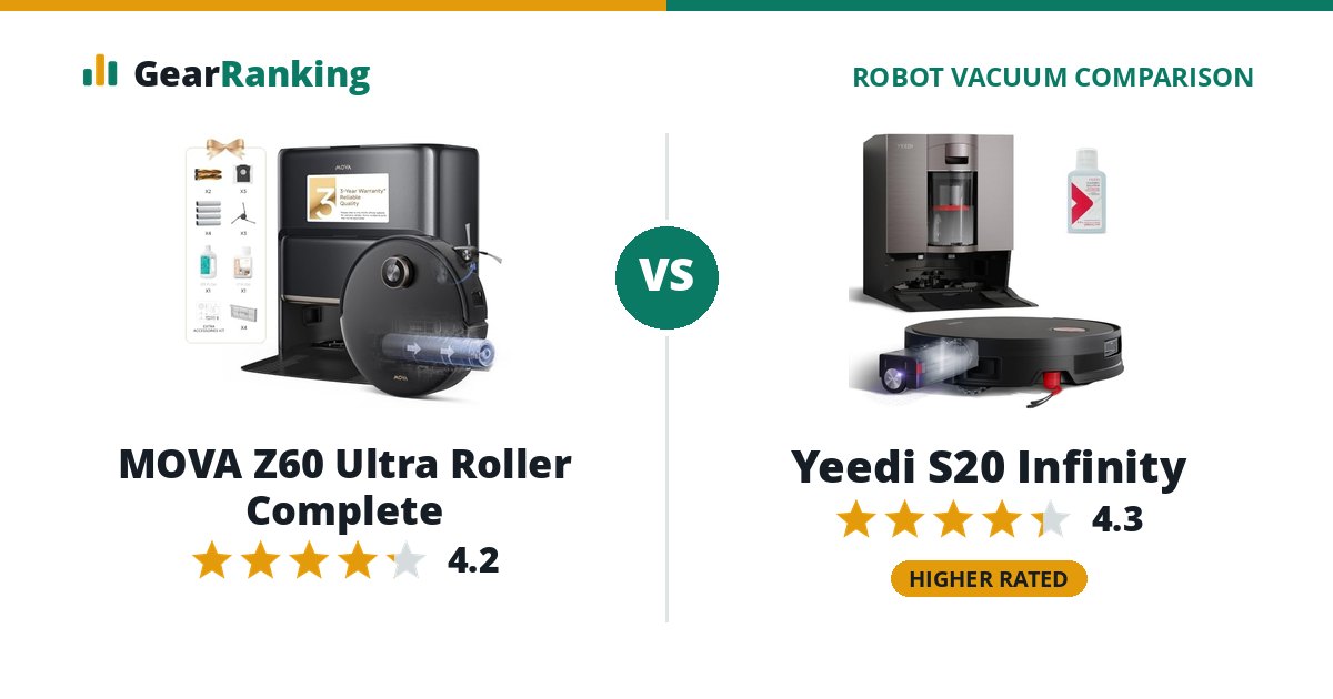 MOVA Z60 Ultra Roller Complete vs Yeedi S20 Infinity