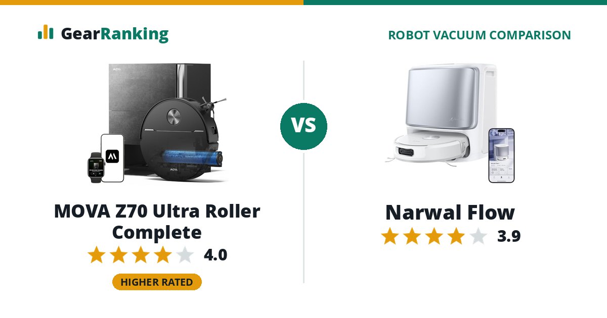 MOVA Z70 Ultra Roller Complete vs Narwal Flow