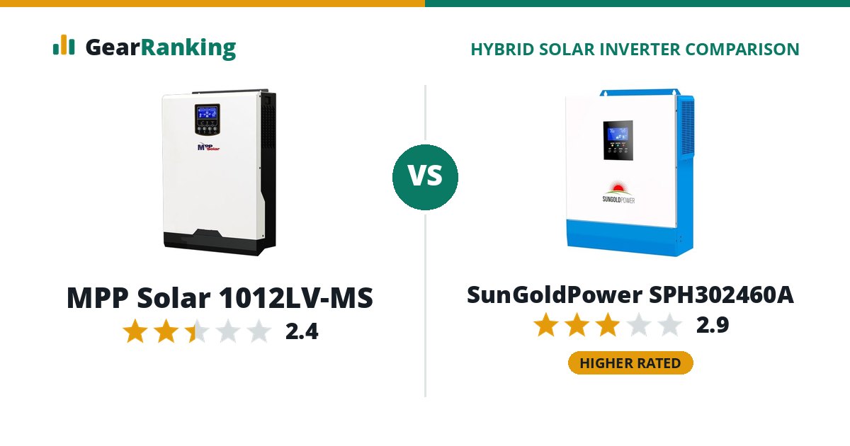 MPP Solar 1012LV-MS vs SunGoldPower SPH302460A