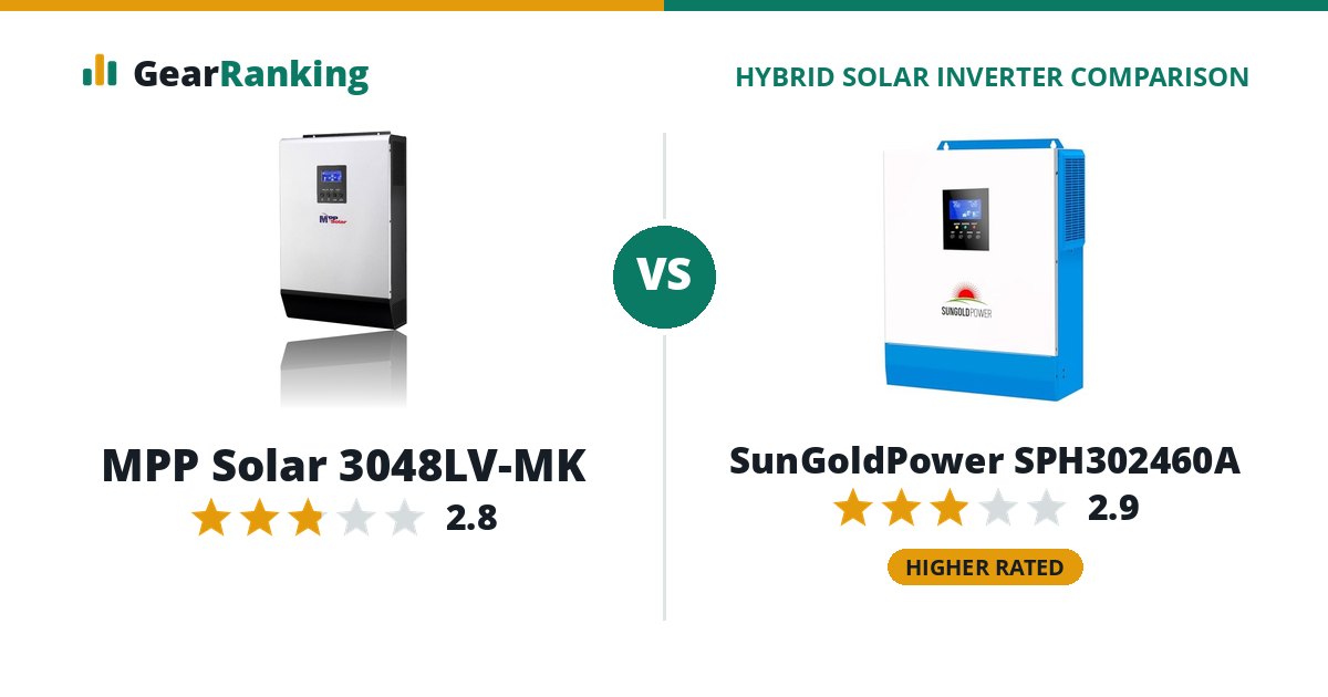 MPP Solar 3048LV-MK vs SunGoldPower SPH302460A