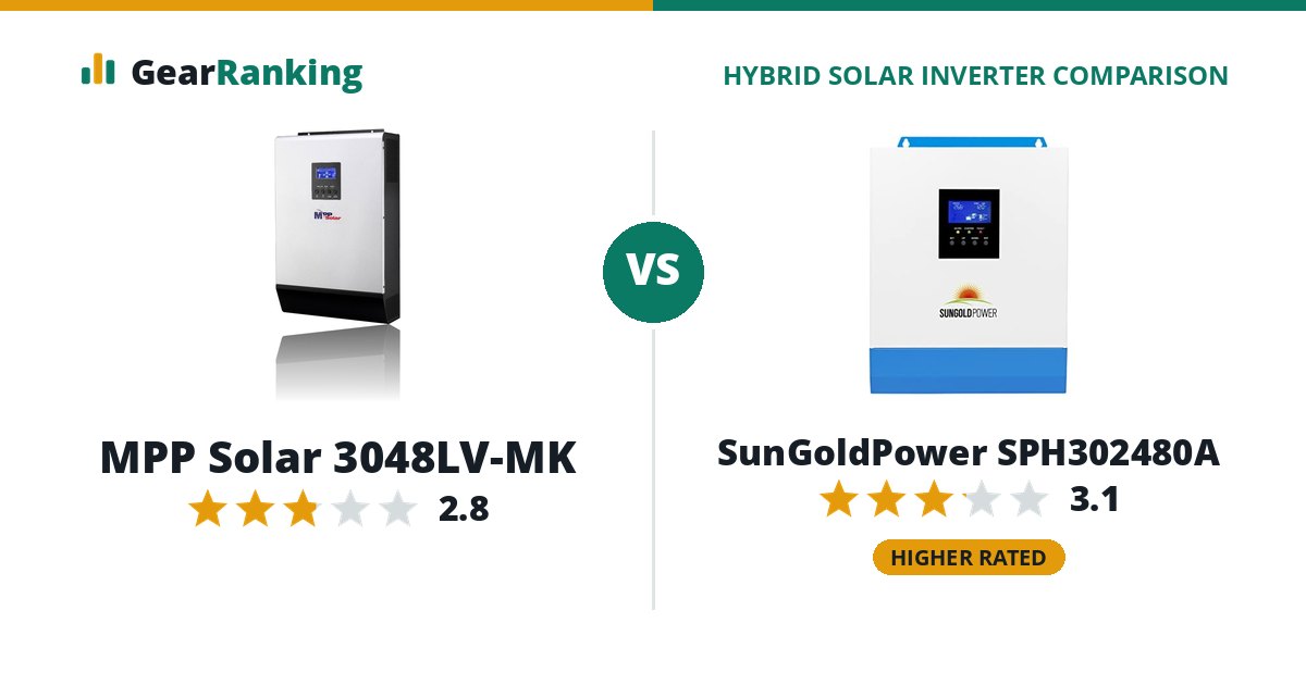 MPP Solar 3048LV-MK vs SunGoldPower SPH302480A