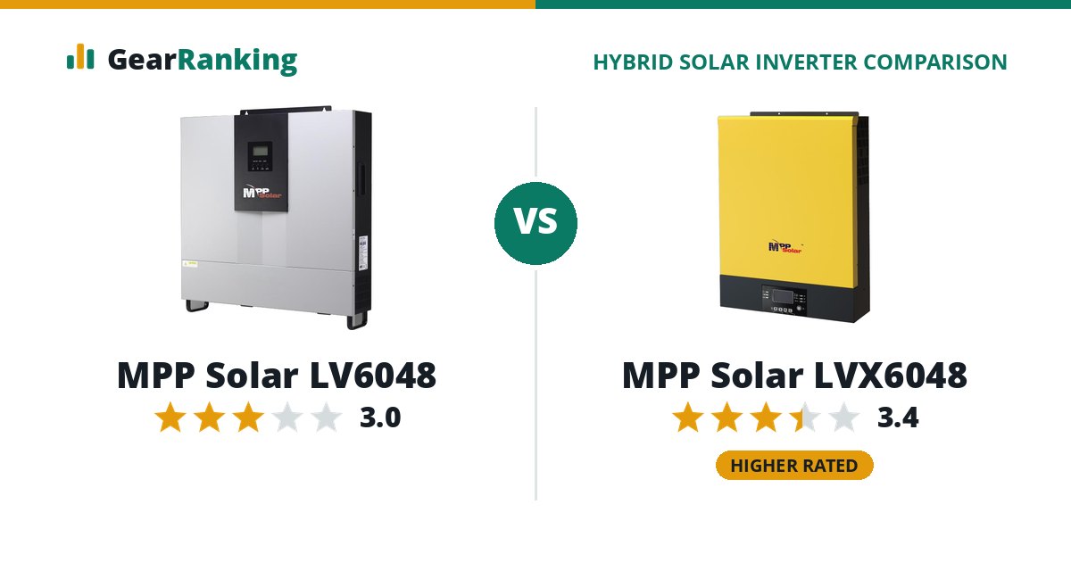 MPP Solar LV6048 vs MPP Solar LVX6048