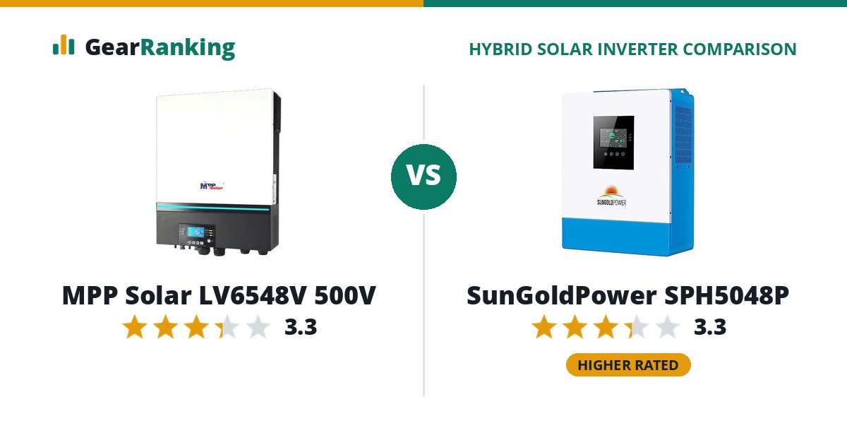 MPP Solar LV6548V 500V vs SunGoldPower SPH5048P