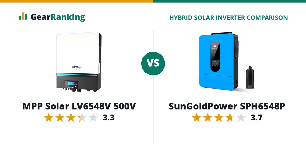 MPP Solar LV6548V 500V vs SunGoldPower SPH6548P