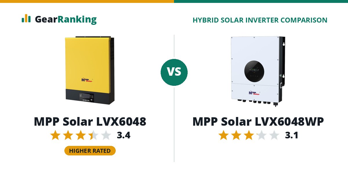 MPP Solar LVX6048 vs MPP Solar LVX6048WP