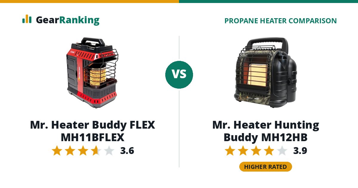 Mr. Heater Buddy FLEX MH11BFLEX vs Mr. Heater Hunting Buddy MH12HB