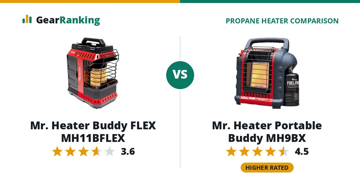 Mr. Heater Buddy FLEX MH11BFLEX vs Mr. Heater Portable Buddy MH9BX