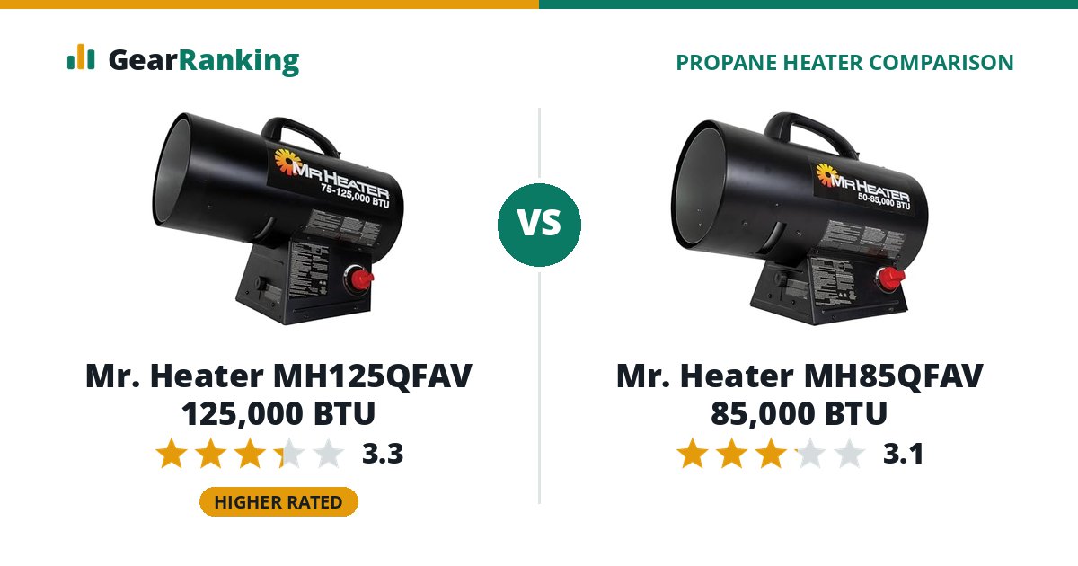 Mr. Heater MH125QFAV 125,000 BTU vs Mr. Heater MH85QFAV 85,000 BTU