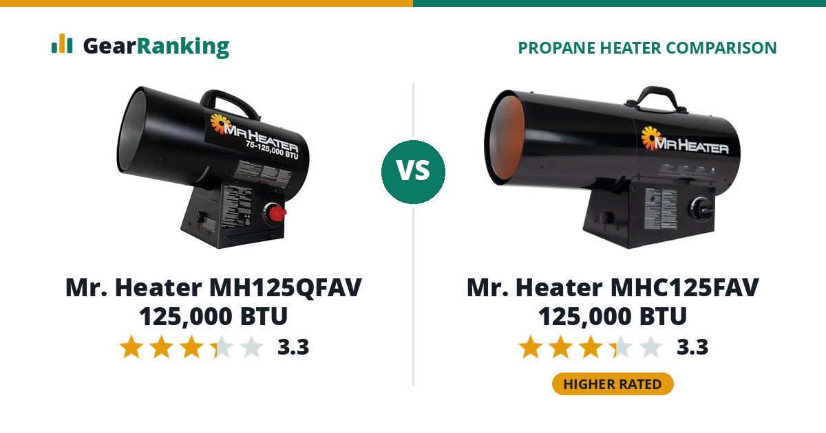 Mr. Heater MH125QFAV 125,000 BTU vs Mr. Heater MHC125FAV 125,000 BTU