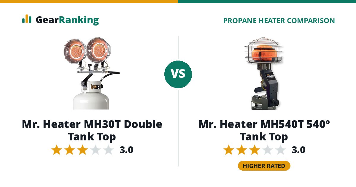 Mr. Heater MH30T Double Tank Top vs Mr. Heater MH540T 540° Tank Top