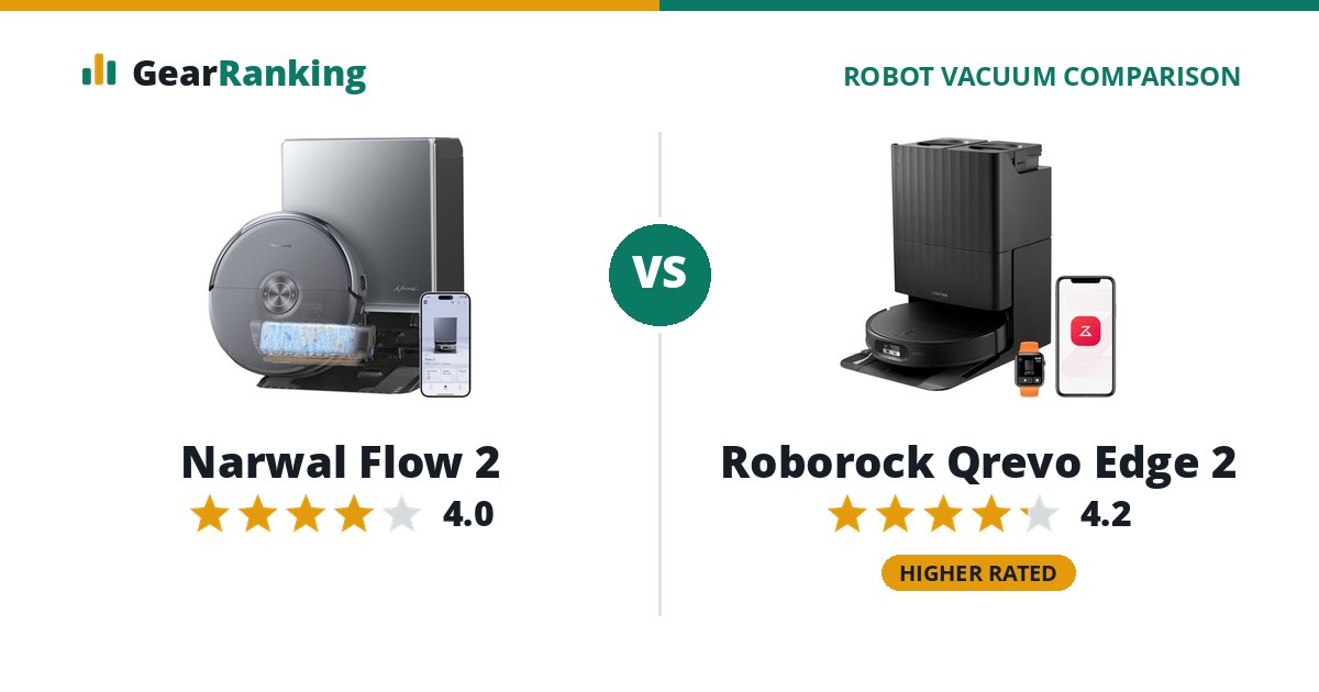 Narwal Flow 2 vs Roborock Qrevo Edge 2
