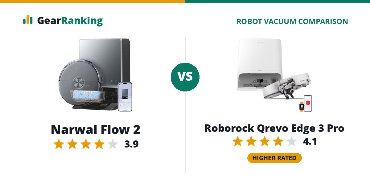 Narwal Flow 2 vs Roborock Qrevo Edge 3 Pro