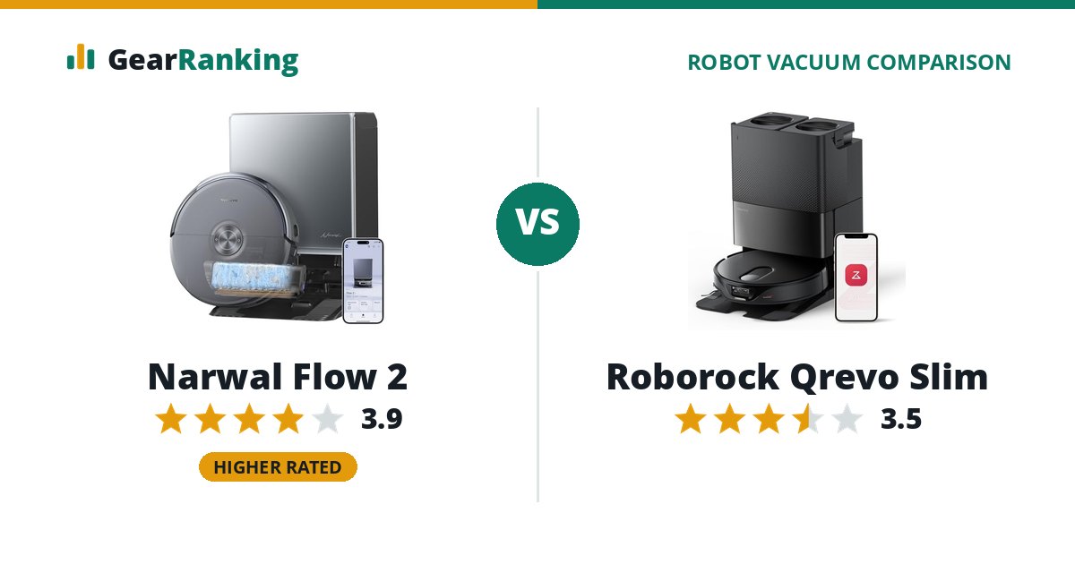 Narwal Flow 2 vs Roborock Qrevo Slim