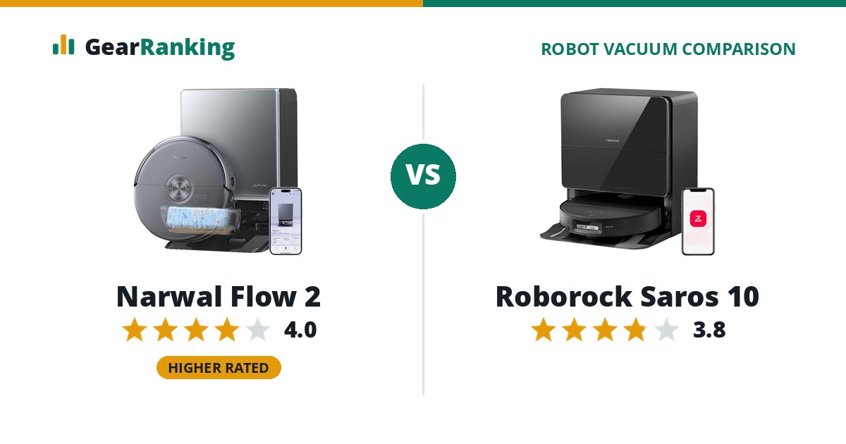 Narwal Flow 2 vs Roborock Saros 10