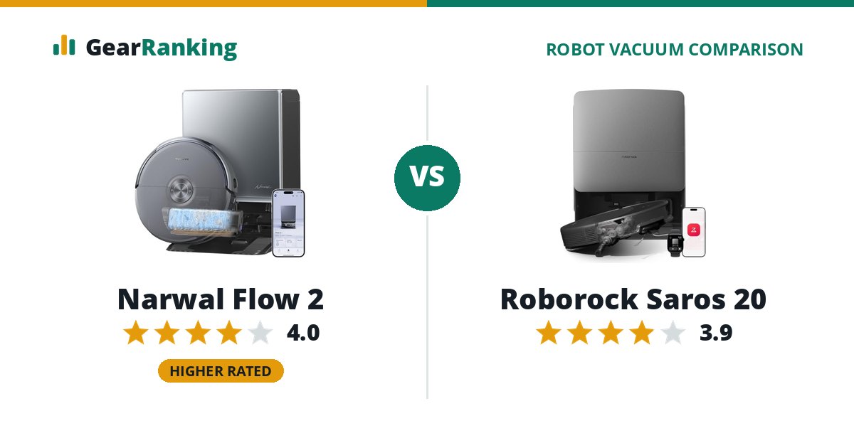 Narwal Flow 2 vs Roborock Saros 20