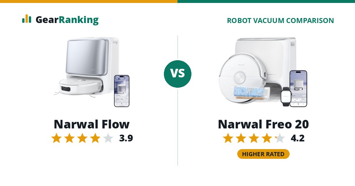 Narwal Flow vs Narwal Freo 20
