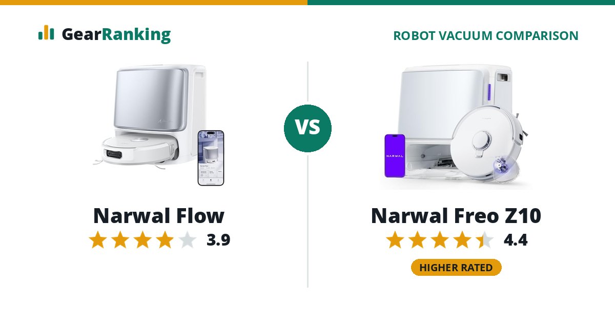 Narwal Flow vs Narwal Freo Z10