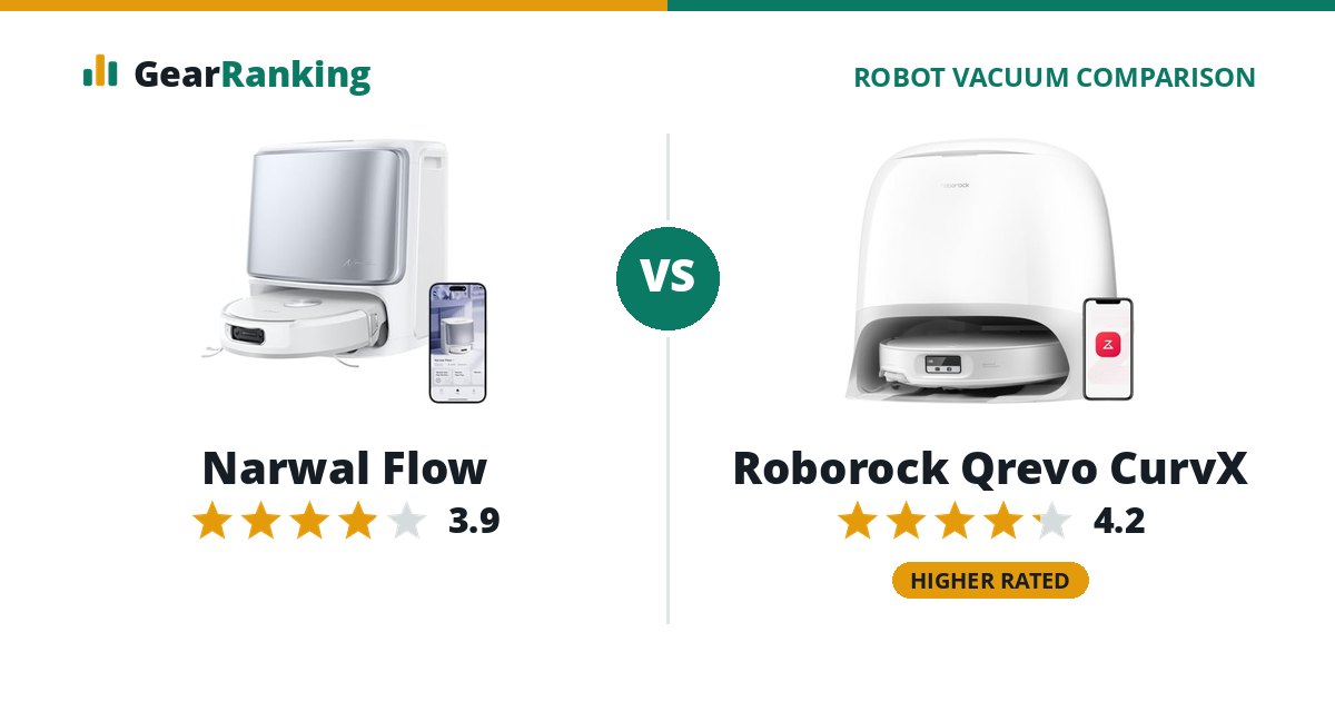 Narwal Flow vs Roborock Qrevo CurvX