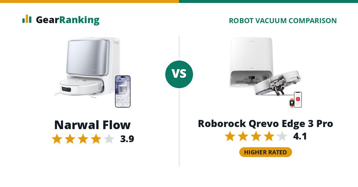 Narwal Flow vs Roborock Qrevo Edge 3 Pro