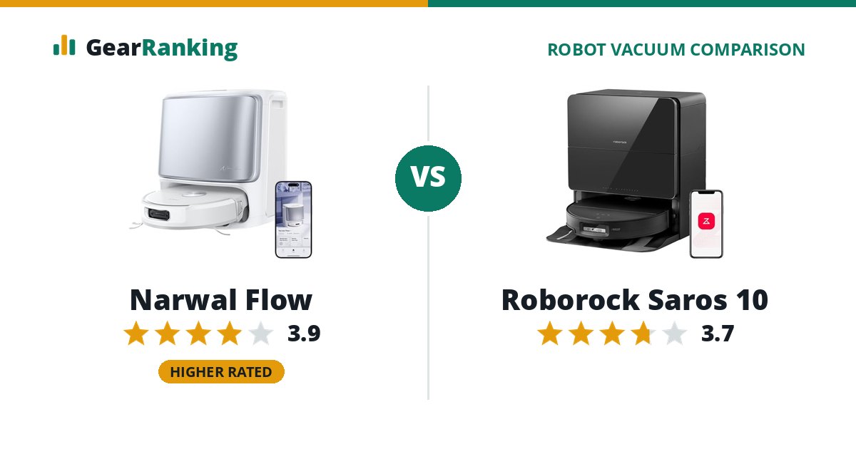 Narwal Flow vs Roborock Saros 10