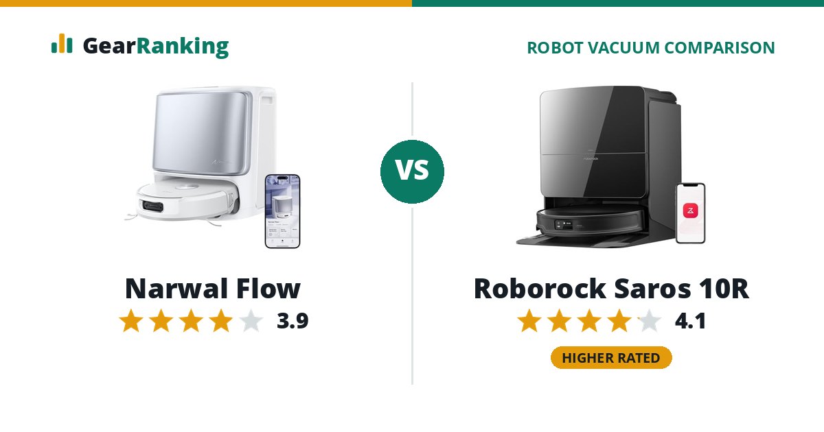 Narwal Flow vs Roborock Saros 10R