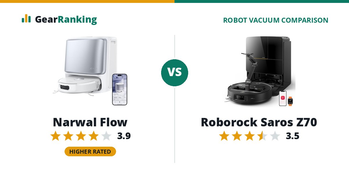 Narwal Flow vs Roborock Saros Z70