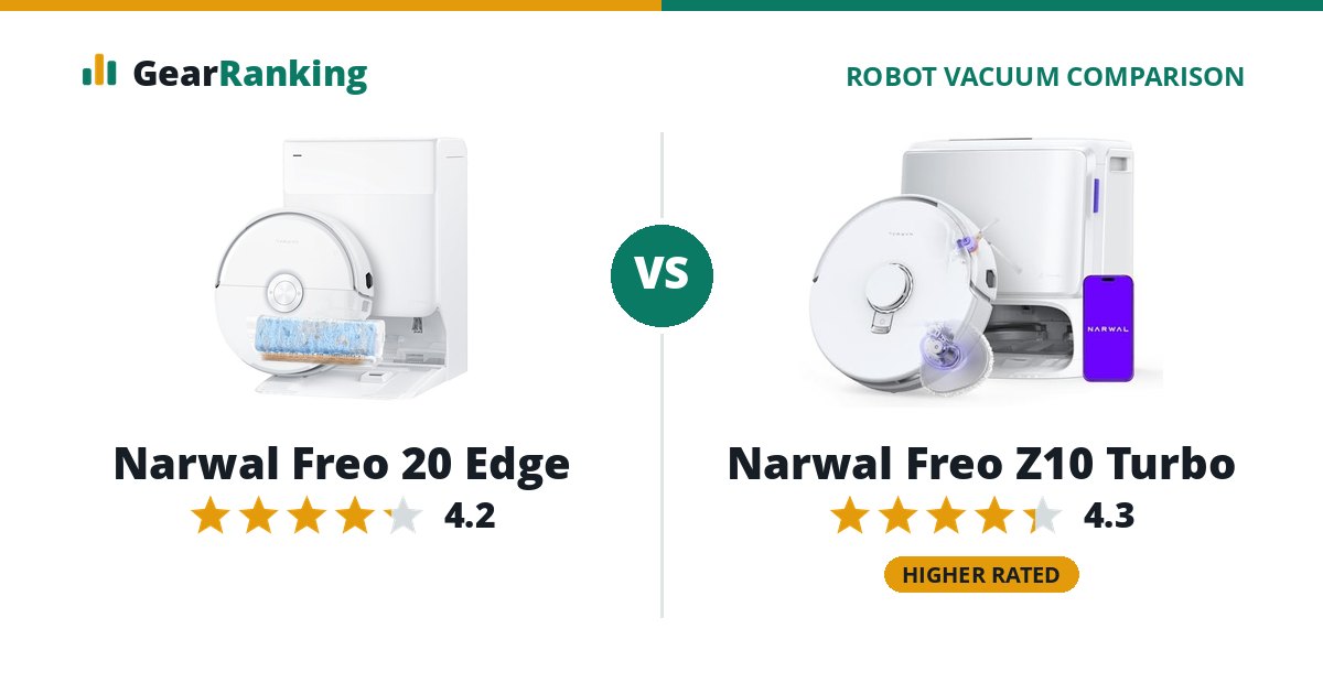 Narwal Freo 20 Edge vs Narwal Freo Z10 Turbo