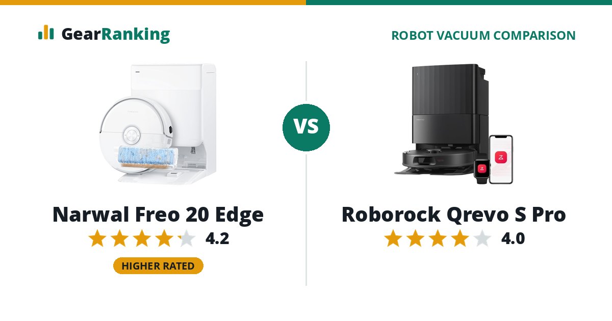 Narwal Freo 20 Edge vs Roborock Qrevo S Pro
