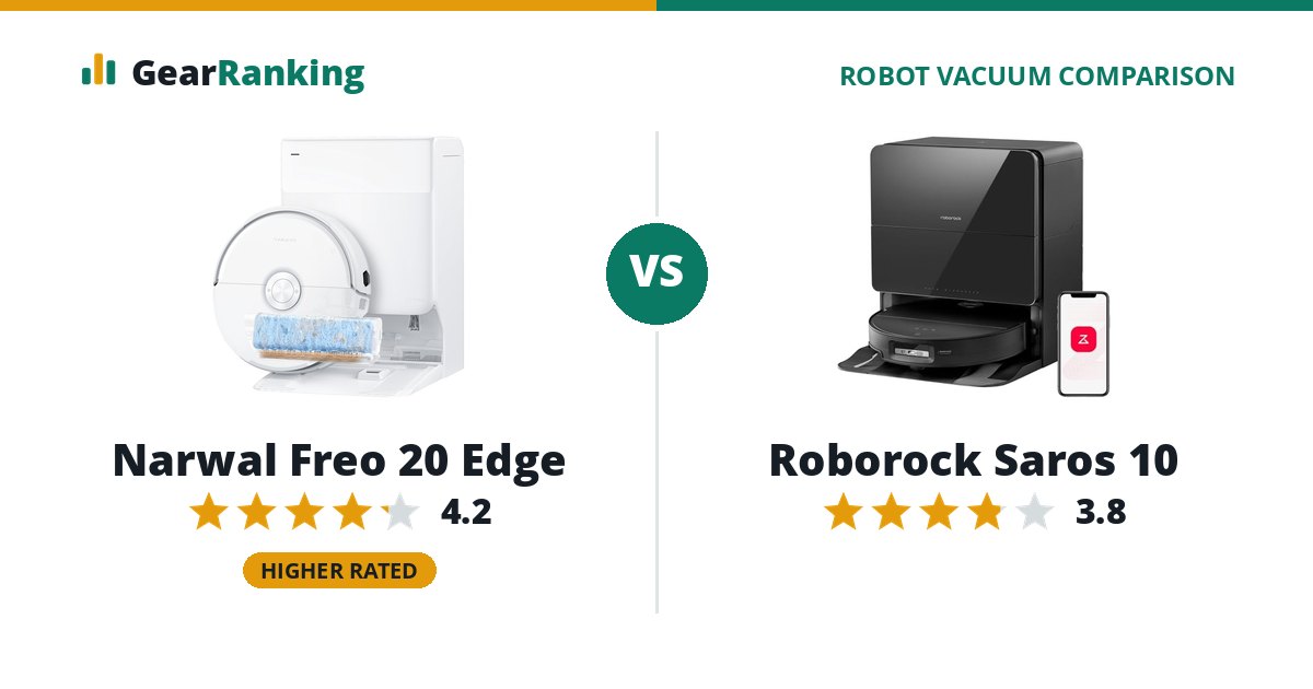 Narwal Freo 20 Edge vs Roborock Saros 10