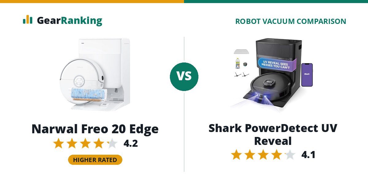 Narwal Freo 20 Edge vs Shark PowerDetect UV Reveal
