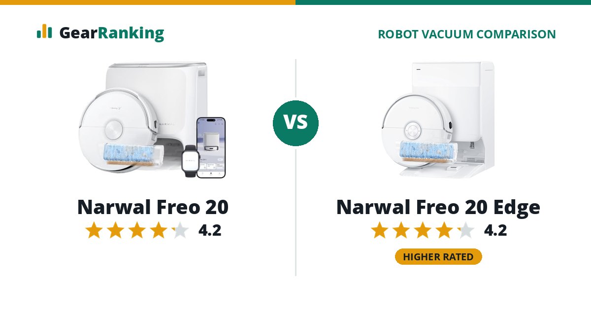 Narwal Freo 20 vs Narwal Freo 20 Edge