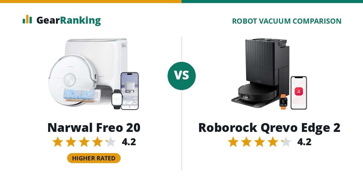 Narwal Freo 20 vs Roborock Qrevo Edge 2